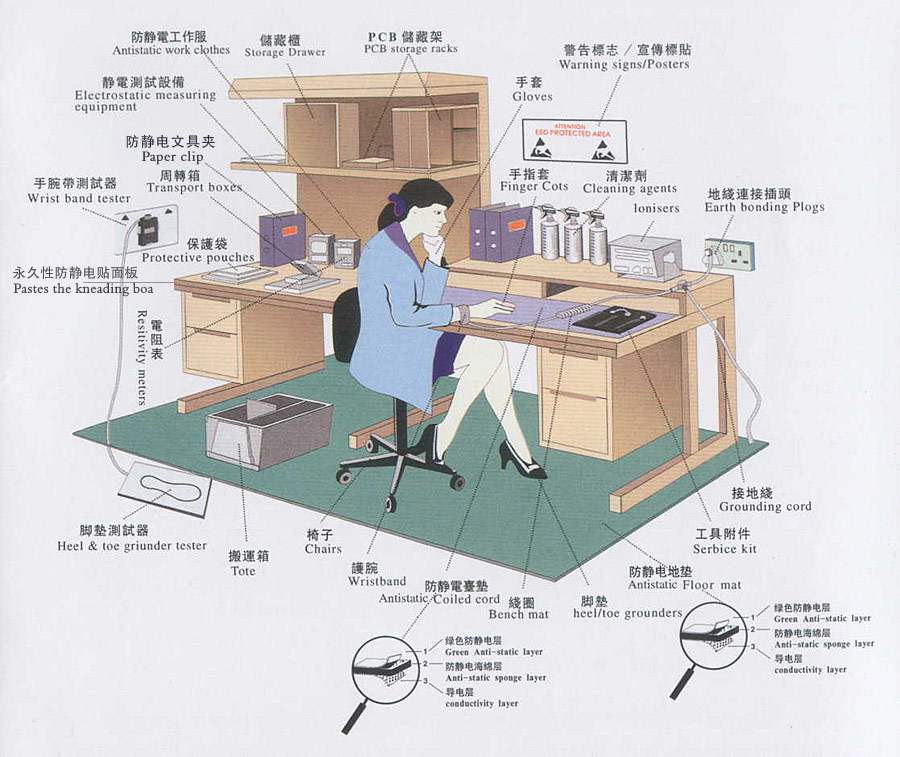 点击率:231次